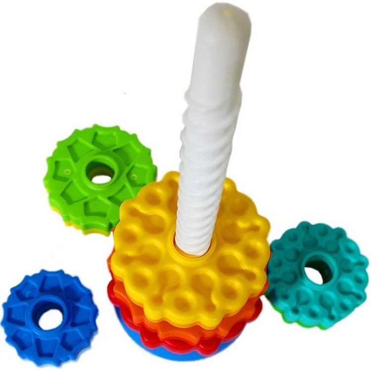 گردونه هوش نیکو