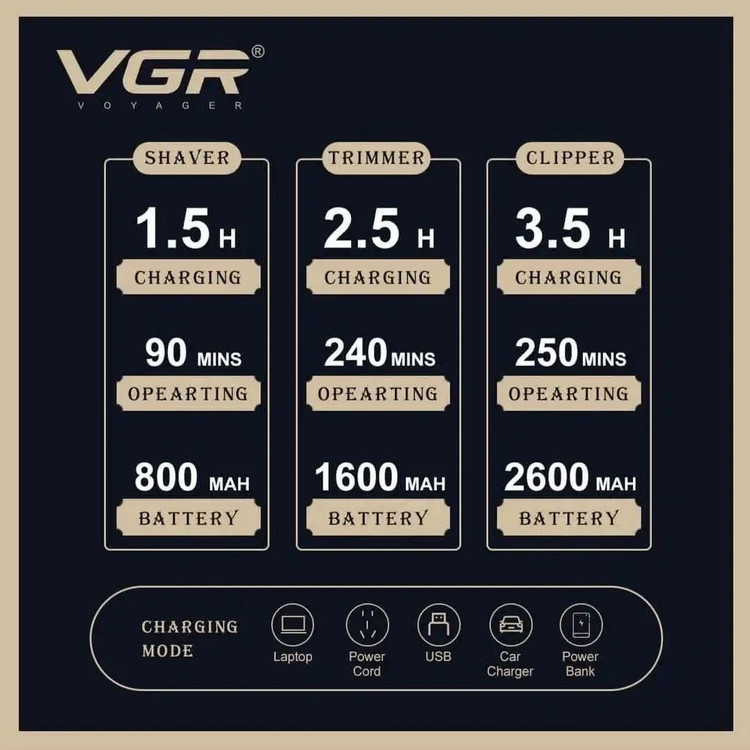 ماشین اصلاح وی جی آر مدل V642 با تیغه سرامیک و ضد آب